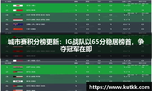 乐发IV官网